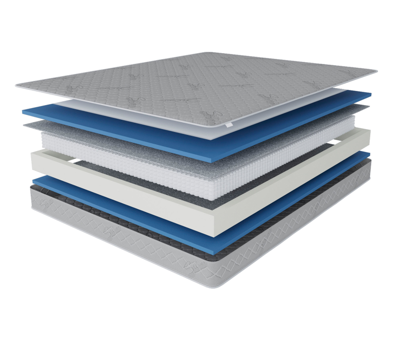 1600 x 2000, Матрас Премиум Пломбир 1600*2000