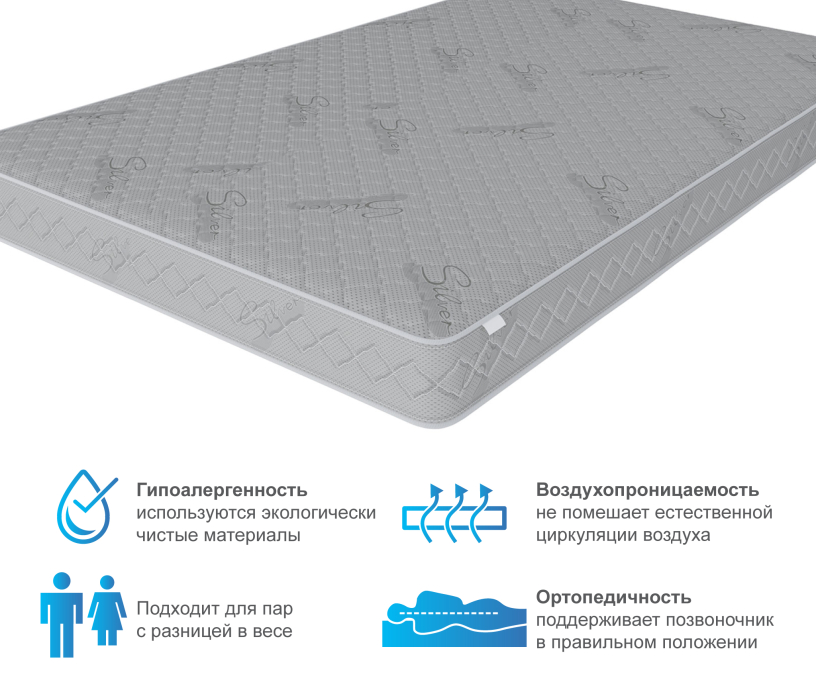 1400 x 2000, Матрас Премиум Пломбир 1400*2000