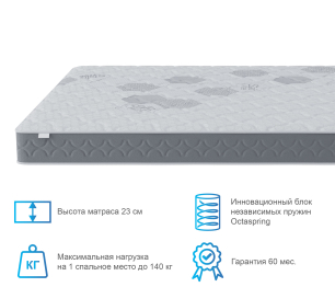 Столлайн / Матрас Корсика-Эффект 1800х2000