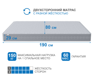 Столлайн / Матрас Наслаждение-Рафаэль 800х1900