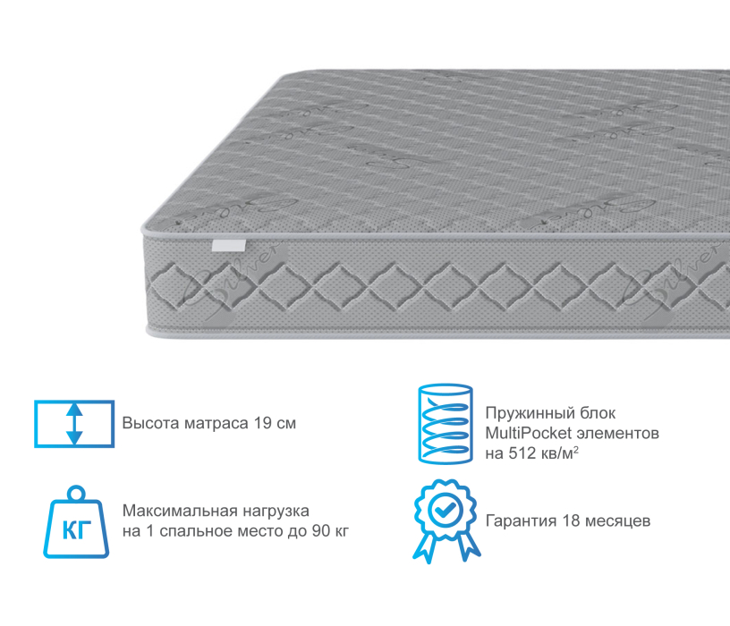 1400 x 2000, Матрас Премиум Пломбир 1400*2000