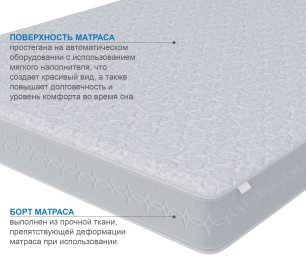 Столлайн / Матрас Наслаждение-Рафаэль 900х1900