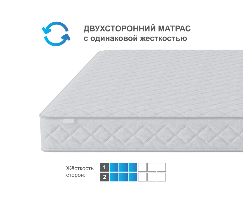 Другие размеры, Матрас Боннет плюс 1800*2000