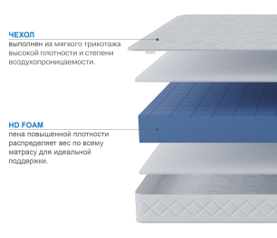 Столлайн / Матрас Премиум-Ориент плюс 1600х2000
