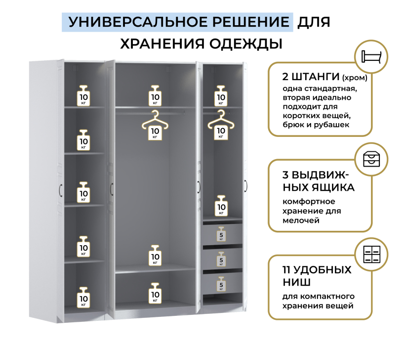 Для одежды, Шкаф четырехдверный Макс 2000 мм, вариант №4 (ЛДСП/МДФ)