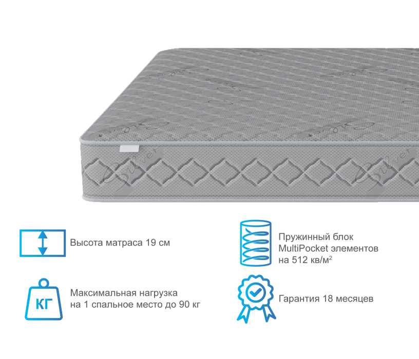 900 x 2000, Матрас Премиум Пломбир 900*2000
