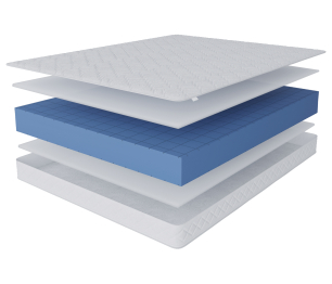 Столлайн / Матрас Премиум-Ориент 1600х2000