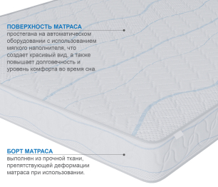 Столлайн / Матрас Сити-Мадрид 900х2000