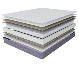 Матрас Сити-Толедо 1600х2000