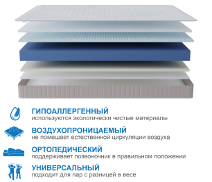 Матрас Тропикана-Феникс в скрутке 900х1900