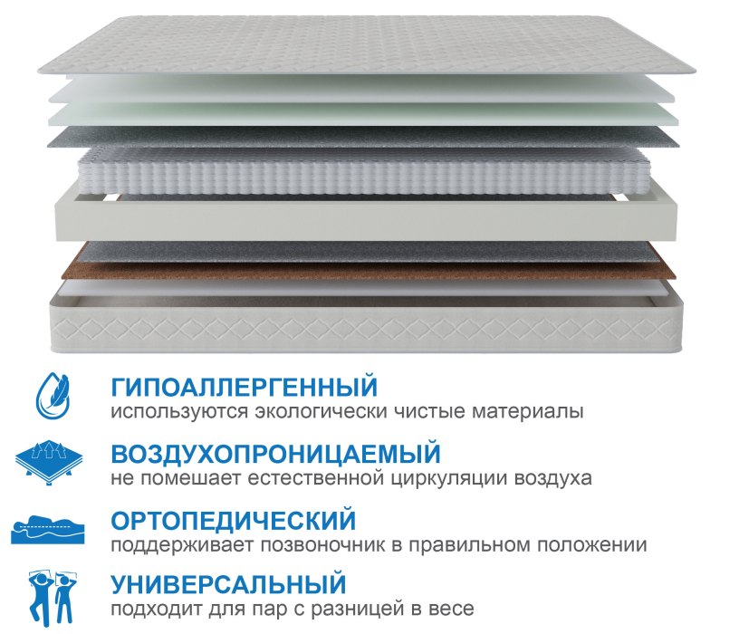 1800 x 2000, Матрас Корсика-Релакс 1800х2000