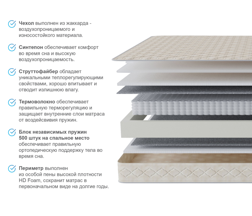 Пружинные матрасы, Матрас Столплит Корсика - Максимус 1200*2000