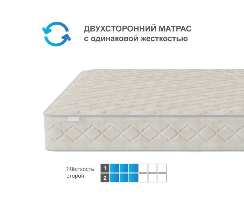 900 x 2000, Матрас Мирис 900*2000