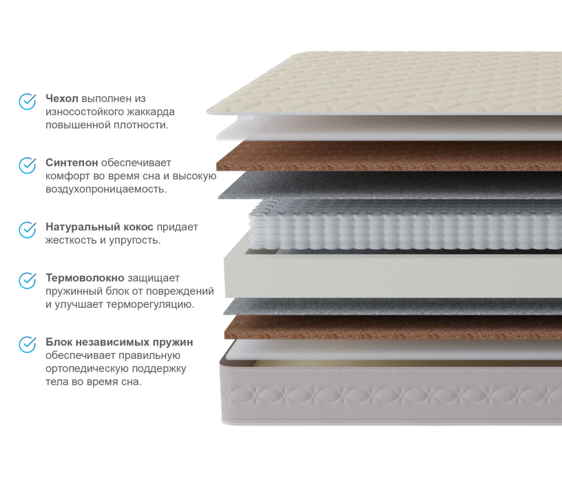 Пружинные матрасы, Матрас Столплит Корсика - Лорд 1200*2000