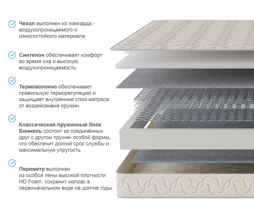 1600 x 2000, Матрас Эльбис 1600*2000