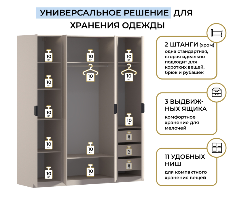 Для одежды, Шкаф четырехдверный Макс 2000 мм, вариант №4 (ЛДСП/МДФ)