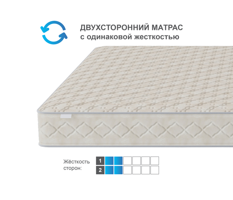 Пружинные матрасы, Матрас Столплит Корсика - Максимус 1600*1900