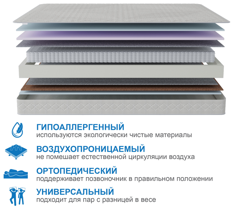 1200 x 2000, Матрас Сити-Кампильо 1200*2000