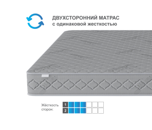 Столлайн / Матрас Фиеста 1800х2000