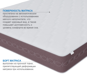 Матрас Корсика-Олимпик 1800х2000