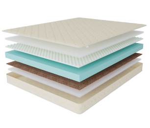 Столлайн / Матрас Сити - Севилья 1200*2000