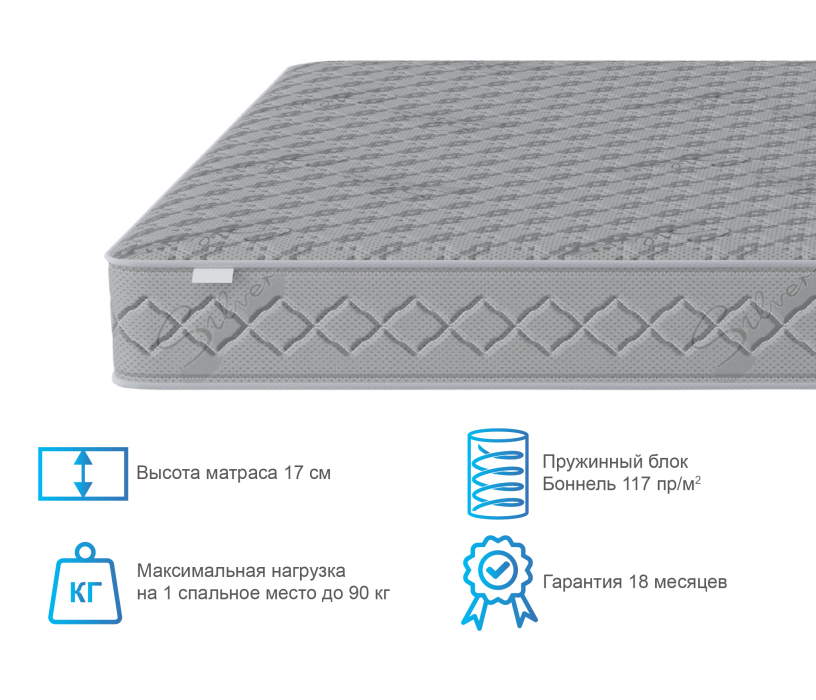 1400 x 2000, Матрас Боннет 1400*2000