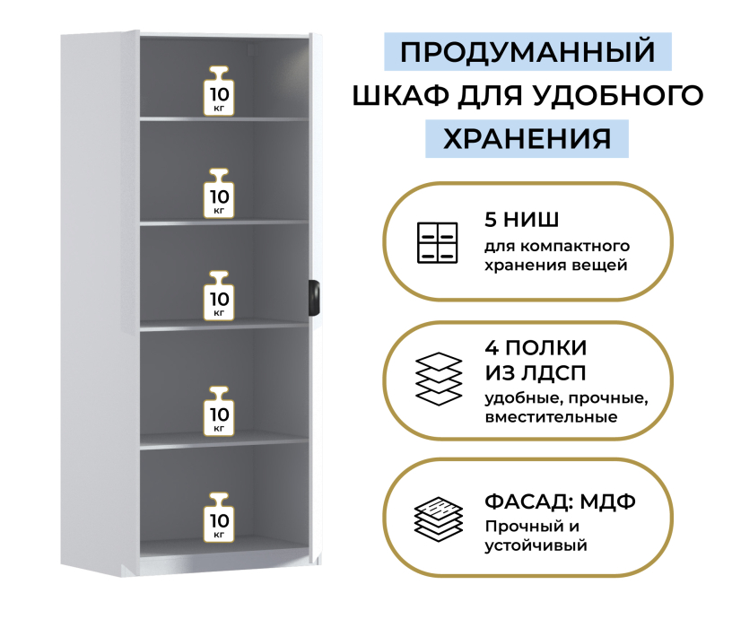 Спальня, Шкаф двухдверный Макс 1000 мм, вариант №2 (ЛДСП/МДФ)
