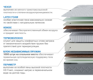 Матрас Слип-Соната 1800х2000