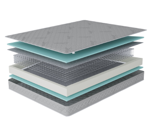 Столлайн / Матрас Боннет 1600*2000