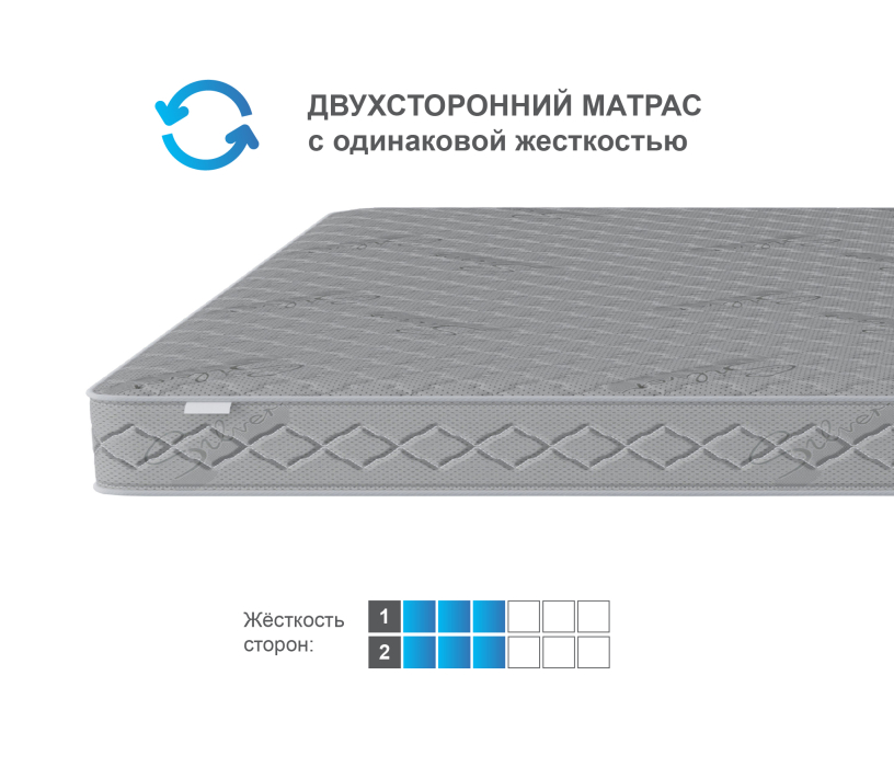 Другие размеры, Матрас Сити - Бормио 900*1900