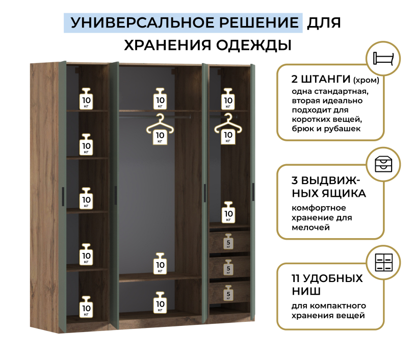 Для одежды, Шкаф четырехдверный Макс 2000 мм, вариант №4 (ЛДСП, корпус дуб вотан)