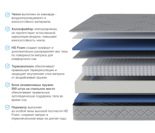 Столлайн / Матрас Сити - Бормио 900*1900