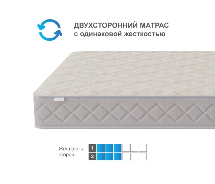 900 x 2000, Матрас Столплит Сити - Валенсия 900*2000