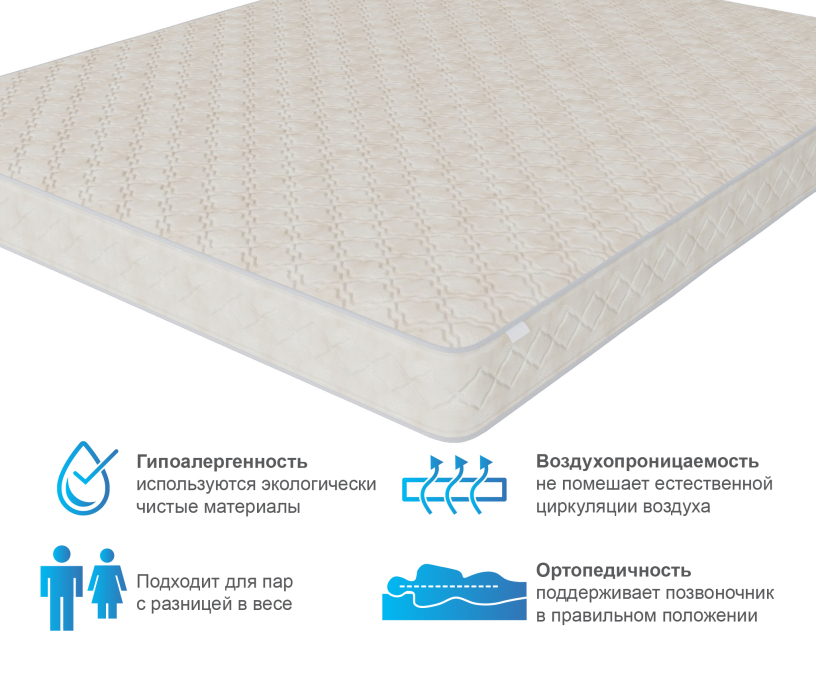 Пружинные матрасы, Матрас Столплит Корсика - Максимус 1600*1900