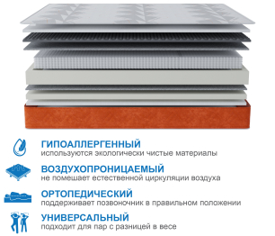 Матрас Корсика-Лайт в чехле Warmer 1800х2000