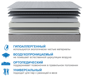 Столлайн / Матрас Корсика-Лайт 1600х1900